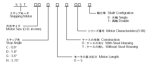 产品型号说明图.png