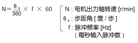 转速与脉冲频率计算公式.jpg